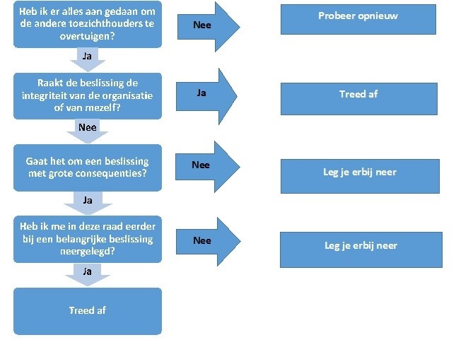 afbeelding-blog-ek