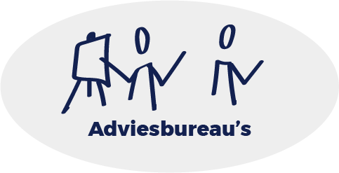 Adviesbureaus